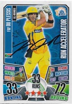 du-Plessis, Faf